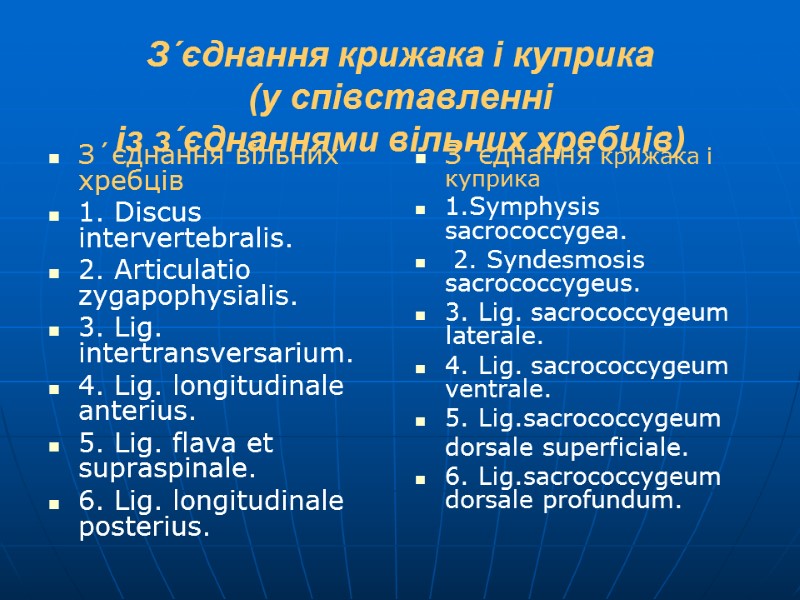 З´єднання крижака і куприка  (у співставленні із з´єднаннями вільних хребців) З´єднання вільних хребців